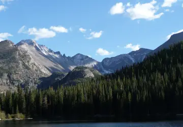Rocky Mountain National Park